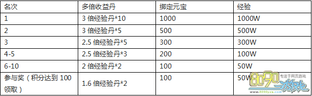 ѩӥ�������ʿ����