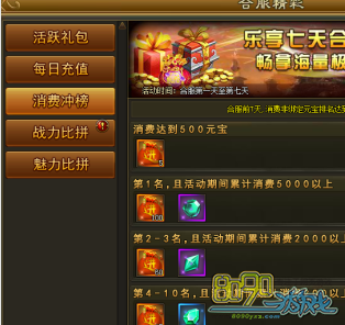 ���ʺϷ���ֵ�