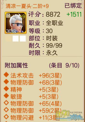 ɽսͷλõʱװϴʲô  