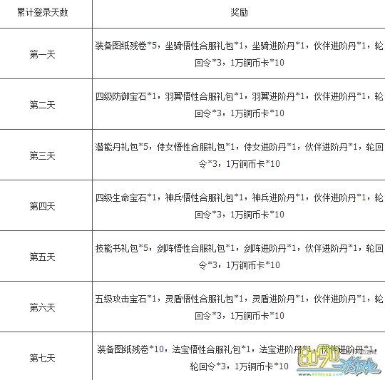 ����־�Ϸ�������ʲô