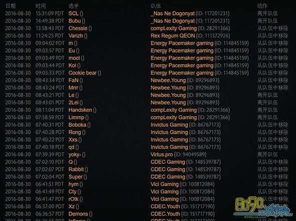 DOTA2 CN�ڶ�ս�Ӷ�ԱϤ���뿪 