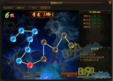 ��Ӱ����BOSS������ʲô��