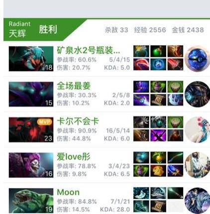 DOTA2��Ӱħ�Ļ���Ҫ��ʲô��ʶ  