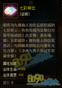 ������2������ʲô����