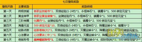 ����ս��