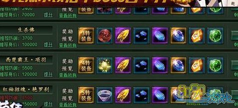 ������ʲô