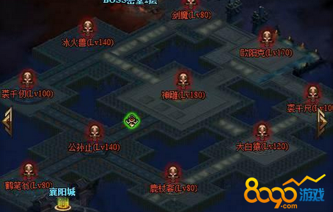 ������ѧBOSS����1��