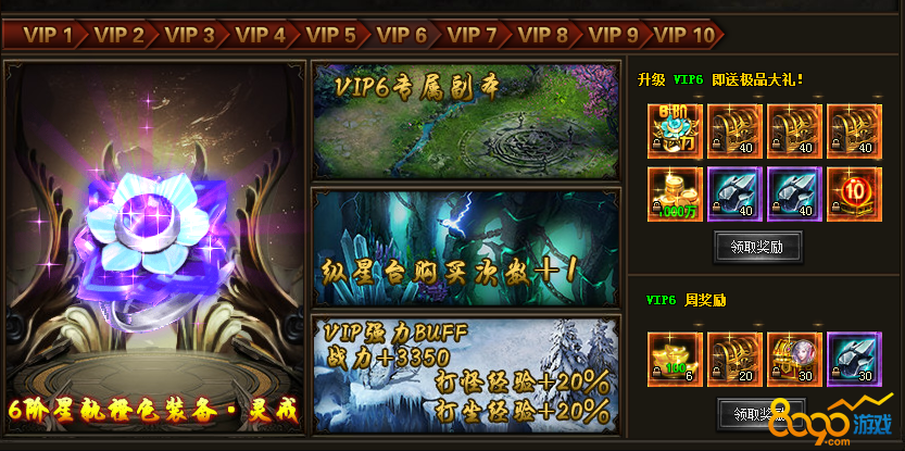 óǳǮܵvip6 vip6ʲôȨ