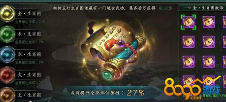 ��ô�����Фͼ