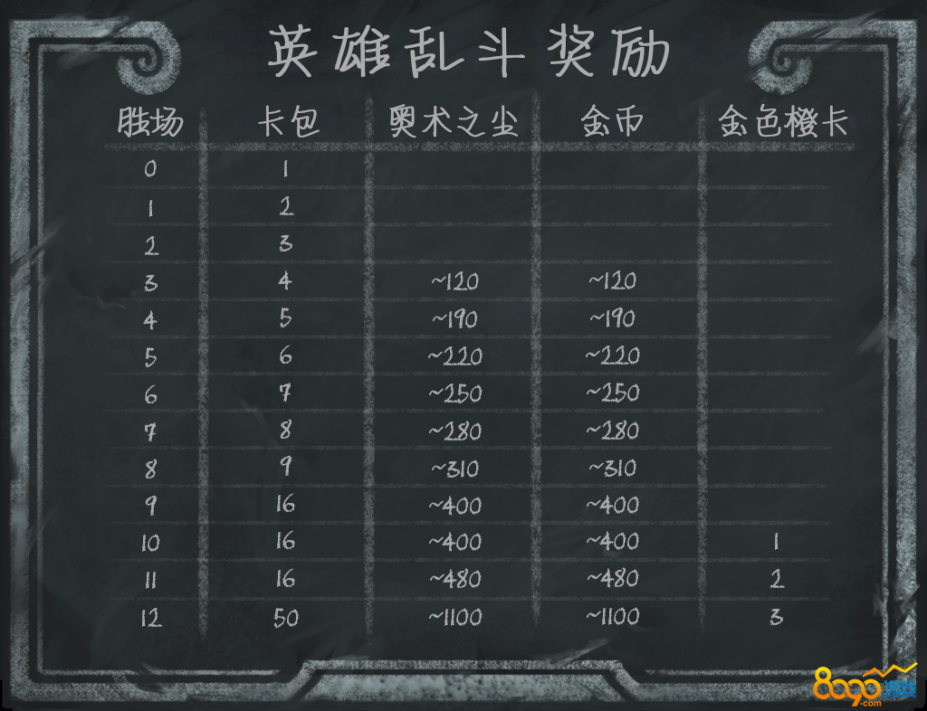 ¯ʯ˵ӢҶģʽʲô ӢҶģʽĽʲô