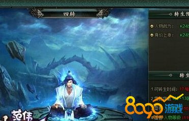 ��ת��ʲôҪ��