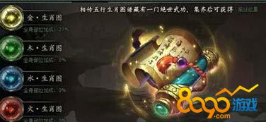 �ʳ��ڳ�Ҫ��ô��