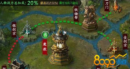 ��ΰ�����°󶨵�װ��