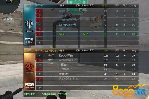 ��ս��ɫ����