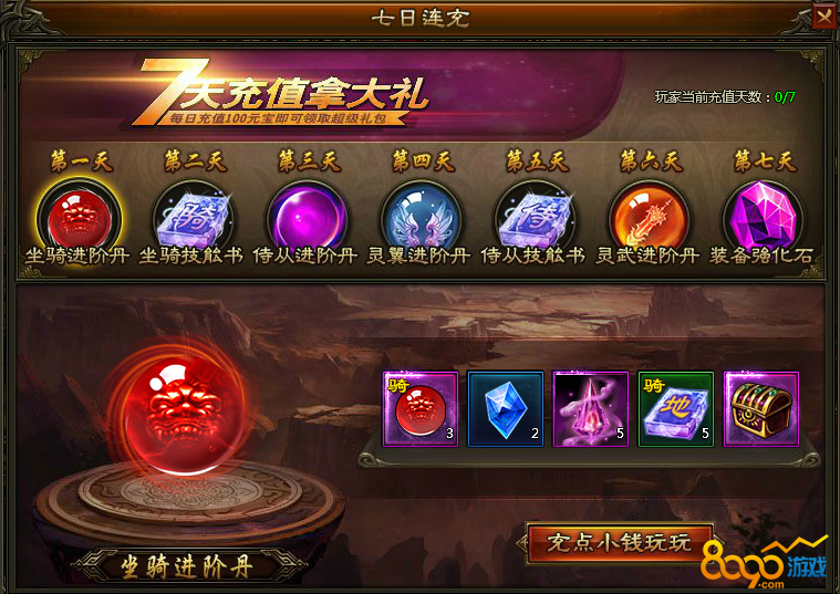 ����һ����ʲô����