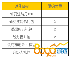 ���ɽ�Ԫ���ʵ�