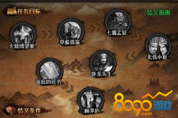 ��Ѫ����3������佫��������