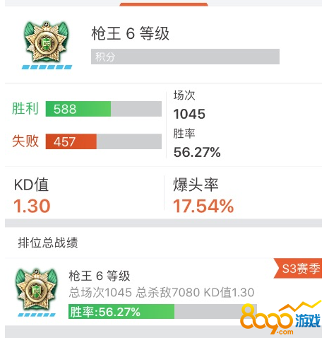 cf��λ����