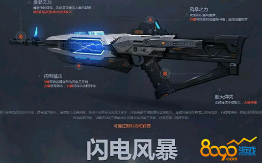 逆战闪电风暴几号领只有27号可以领吗