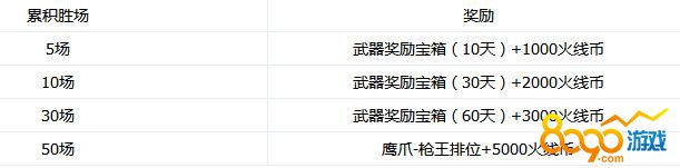 cfǹ����λs6����