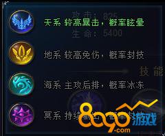 女神之光阵容系别介绍