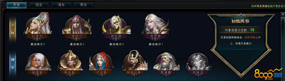 女神之光天系初级阵容介绍