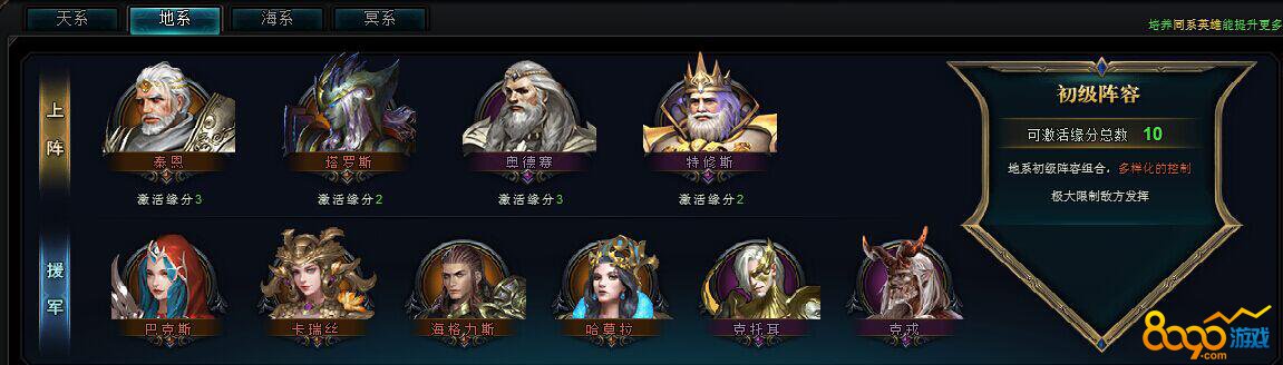 女神之光地系初级阵容介绍