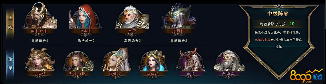 女神之光地系中级阵容介绍