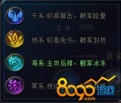 女神之光海系阵容介绍