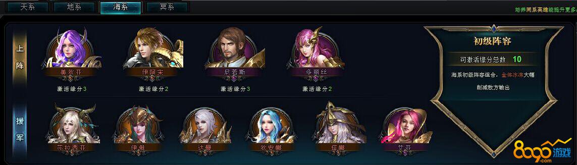女神之光海系初级阵容介绍