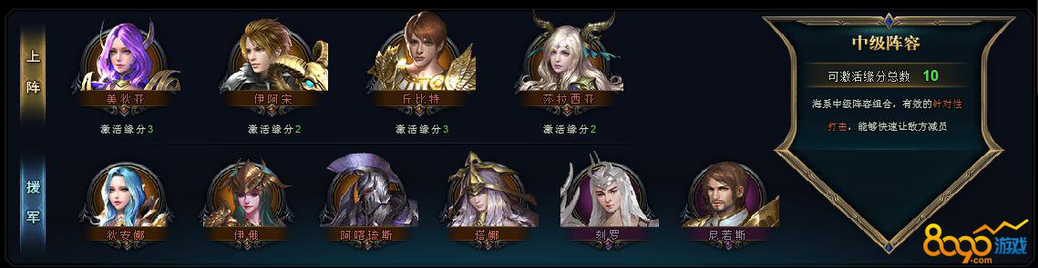 女神之光海系中级阵容介绍