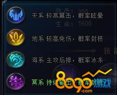 女神之光冥系阵容介绍