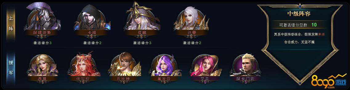 女神之光冥系中级阵容介绍