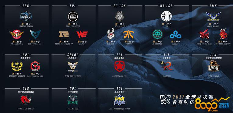 LOL2017ȫܾ̭