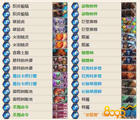 ¯ʯ��˵�°���������Կ����Ƽ�