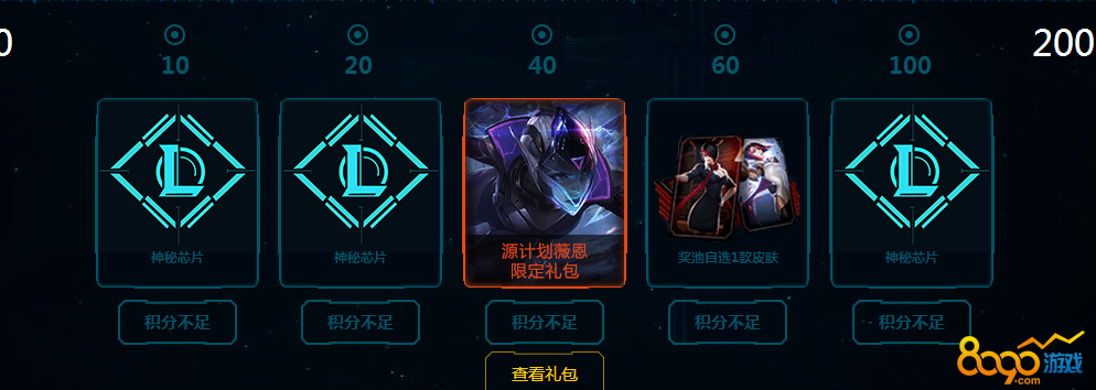 lolԴƻоƬñϷ򷽷