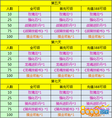 ʥ�������׳��Ź�