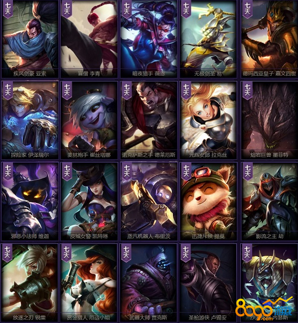 lol콵ȡӢ Ĳ鿴ȡӢۺƤ