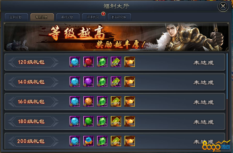 �ȼ�����