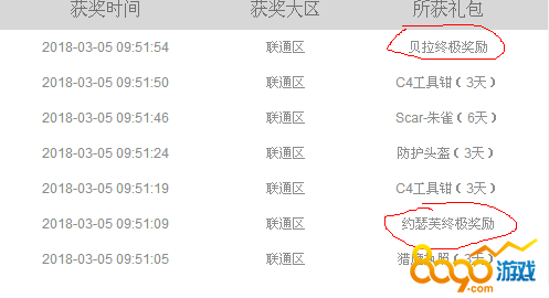 սԪϲֻռʲô Ԫϲֻռ