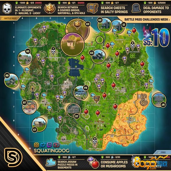 ֮ҹʮƻĢ ʳƻĢλһ