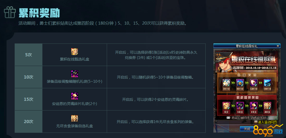 DNFʥڰ汾 ʥڰ汾Щ