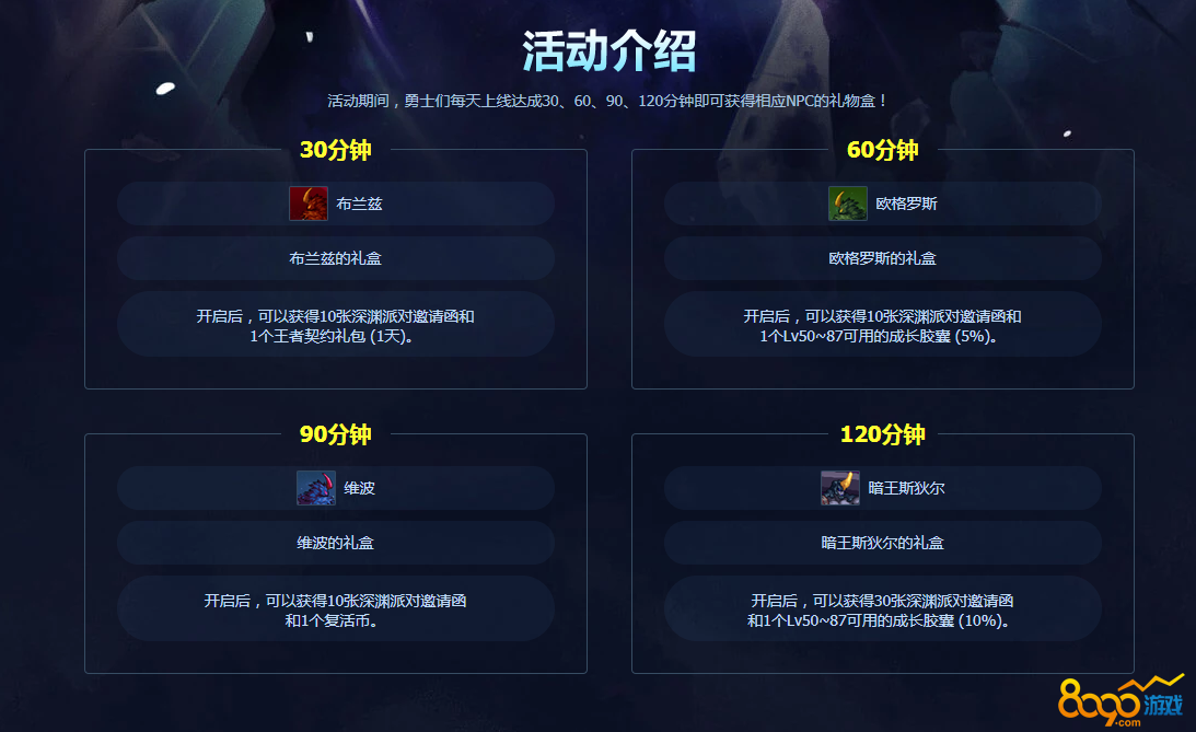 DNF11.29�°汾��������Щ�