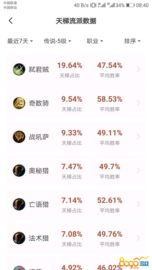 ¯ʯ˵°汾߱Ϊʲôôǿ