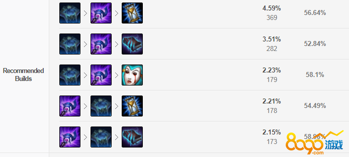 LOLS9ǿϵ֮άȳװ淨 