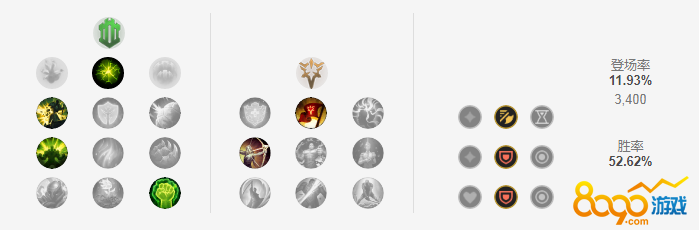 LOLӢS9ʤ̹˴ҰĪ˹װ淨 