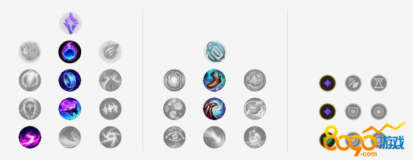 LOLS9ǿе˰άǳװ淨