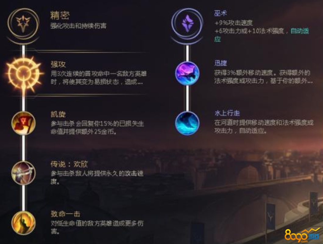 LOL���Ӱ�������ѡ�� 