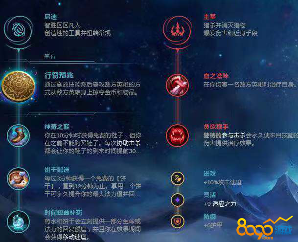 �°���ʹ������δ���ȽϺ�