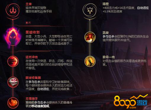 Ӣ 汾ǿƴҰǹ 츳 װ 